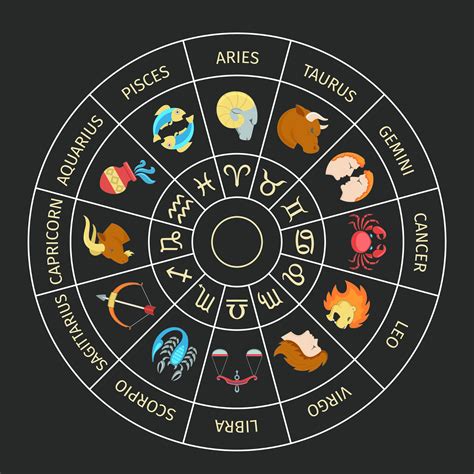 Today's daily Horoscope for Tuesday 14 June 2016 | Zodiac circle ...