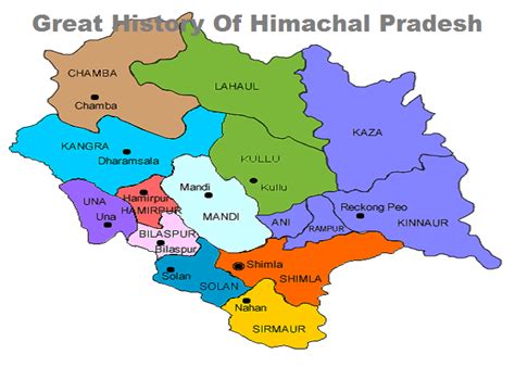 Great History Of Himachal Pradesh