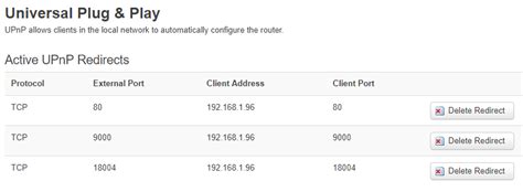 Is UPnP and Port Forwarding working? - SW help - Turris forum