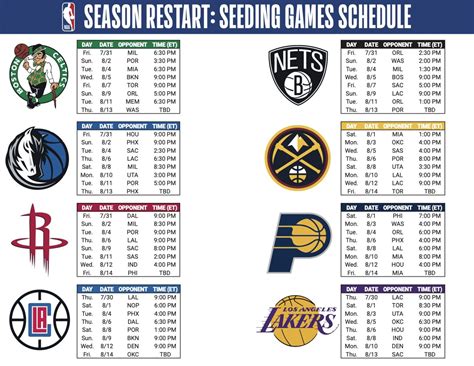 NBA podała terminarz! Codziennie mecze NBA NA ŻYWO bez zarywania nocy ...