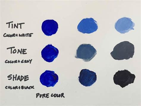 Mixing Colors: What You Need to Know About Tints, Tones, and Shades