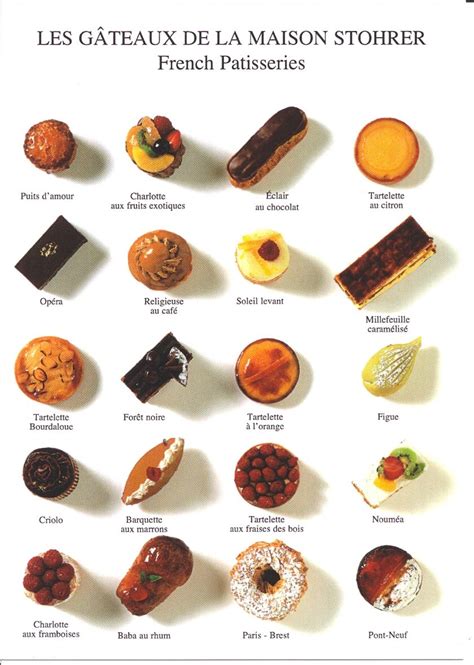 French patisserie | French desserts, French pastries, French patisserie