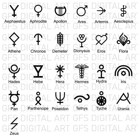 Ancient Greek Symbols Symbols Of Strength Saved Pages - vrogue.co