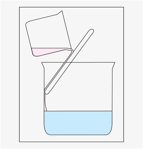 Create Water - Transferring Liquids Using Stirring Rod Transparent PNG ...