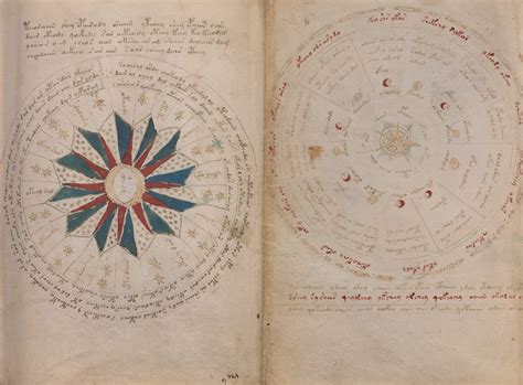 Voynich Manuscript Deciphered