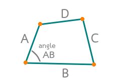 Irregular Quadrilateral Area Calculator and a Guide to Solve