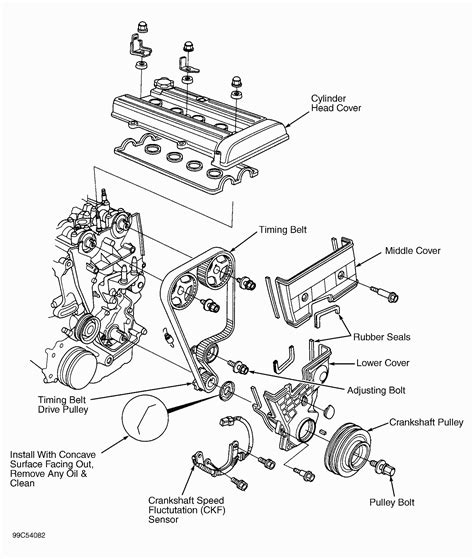 2004 Honda Crv Engine Parts Diagram | Reviewmotors.co