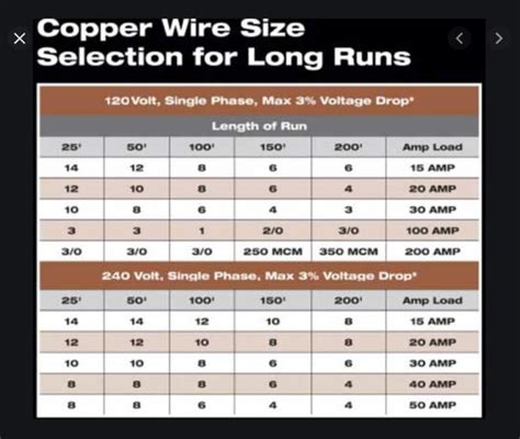 400 amp service ground wire size - Simple Choice Blogged Photo Exhibition