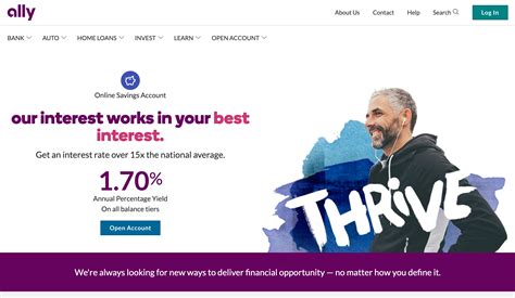 Ally Bank Review 2020 – A Hassle-Free Banking Option - CashCardHub