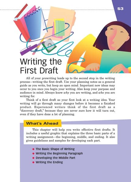 07 Writing the First Draft | Thoughtful Learning K-12