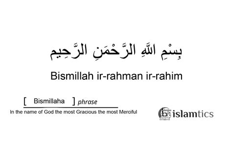 Bismillahirrahmanirrahim Meaning, 3 Surprising benefits & in Arabic ...