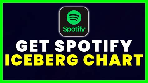 How to Get Your Spotify Iceberg Chart (Icebergify) - YouTube