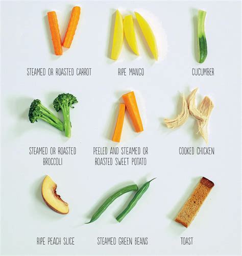 7-Month-Old Baby Food Menu for BLW