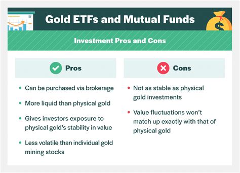 How to Invest in Gold: Investment Types, Tactics & Tips