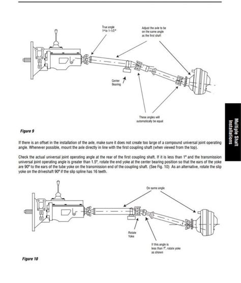 Two-piece drive shaft geometry| Grassroots Motorsports forum