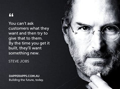 Steve Jobs on Innovation Strategy by Dapper Apps on Dribbble