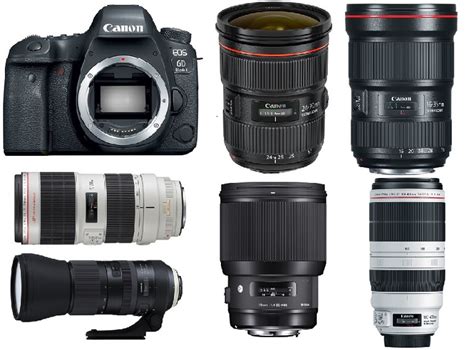 Best Lenses for Canon EOS 6D Mark II | Camera Times