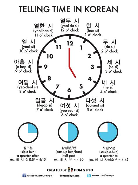 Learn Basic Korean Words & Vocabulary with Dom & Hyo - Part 2