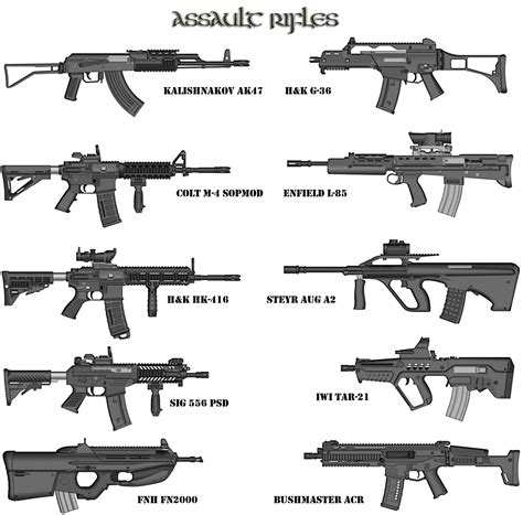 assault_rifles.jpg (1447×1428) | future weapons, crossbow ect. | Pinterest