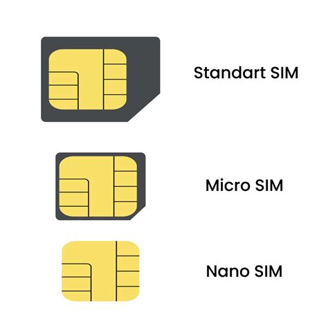 símbolo de la tarjeta SIM. sim estándar, micro sim y nano sim. tarjeta de teléfono móvil ...