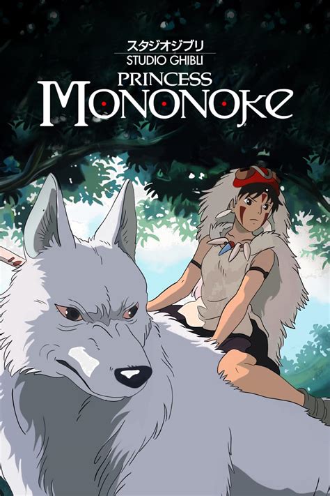 Princess Mononoke (1997) - IMDb