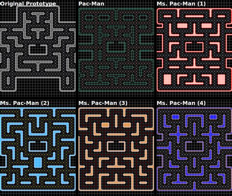 Pac-Man Maze Generation