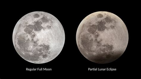 Partial Lunar Eclipse 2023 | October 2023 Lunar Eclipse Tonight ...