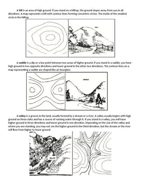 Contour Lines | PDF | Valley | Cliff