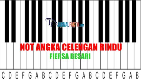 Not Angka Celengan Rindu Piano - Delinews Tapanuli