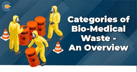 Categories of Bio Medical Waste - Corpbiz Advisors