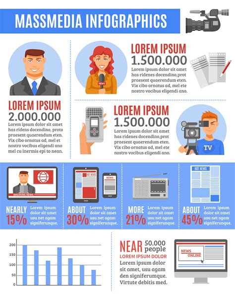 Mass Media Infographic Set 466107 Vector Art at Vecteezy