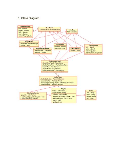 Software Design Document Sample in Word and Pdf formats - page 7 of 22