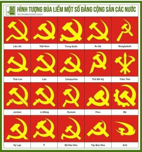 Top 99 hình ảnh cờ đảng trung quốc và việt nam đẹp nhất - Tải miễn phí