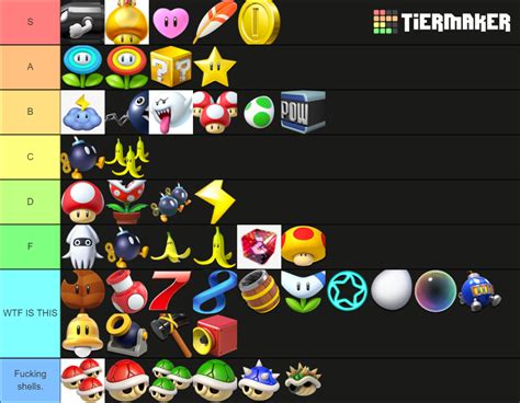 All Mario kart items Tier List (Community Rankings) - TierMaker