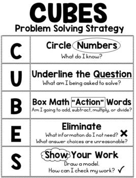 CUBES Math Problem Solving Strategy by 3rd and Thriving | TPT