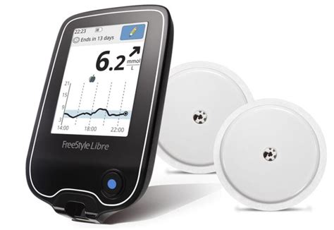 Glucose monitoring without skin pricks : Healthcare