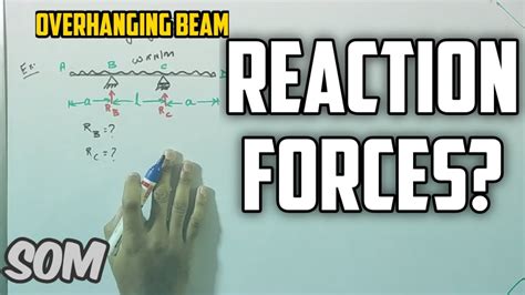 How to find Reaction forces in overhanging Beam|Strength of materials|civil Engineering - YouTube