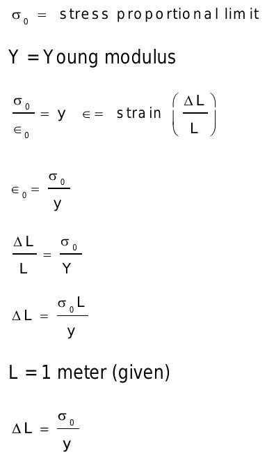 The proportional limit of steel is 8×10 N/m and Y=2×10 N/m. The maximum elongation , a one meter ...