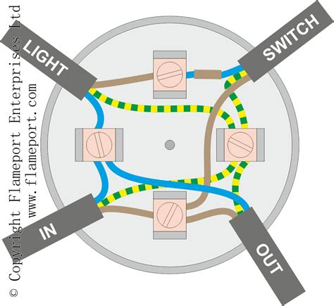 Lighting Circuit Wiring Diagram Downlights