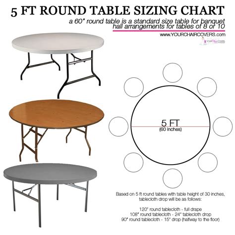 Standard Oval Tablecloth Sizes | Bruin Blog