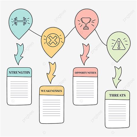 16 Of The Most Creative swot analysis infographic Top Picks to Download ...