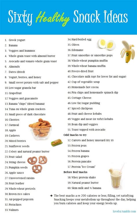 Healthy Snacks List For Weight Loss