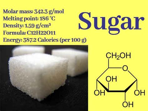 What is the formula of sugar? || Sugar Compounds|Chemistry Page