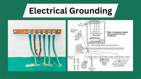 Guide to Electrical Grounding: Understanding Grounded Conductor (Neutral), Main Bonding Jumper ...