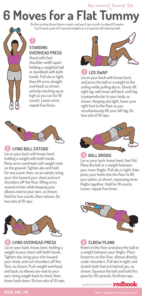 Pin by Basti Flores on move it, girl | Exercise, Great ab workouts ...