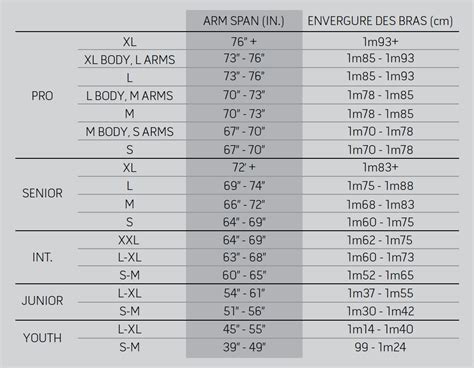 Ice Hockey Shin Guards Size Chart - Greenbushfarm.com