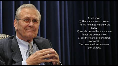 Rumsfeld’s Logic of Known Knowns, Known Unknowns and Unknown Unknowns ...