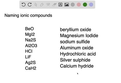 SOLVED:Give the name of each of the following simple binary ionic compounds. a. BeO e. HCl b ...