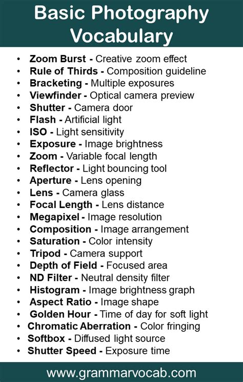 List of Photography Vocabulary Words | PDF - GrammarVocab