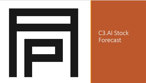 C3.AI Stock Forecast 2024-2030